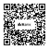 Genrated QR code