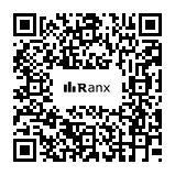 Genrated QR code