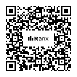 Genrated QR code