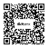 Genrated QR code
