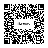 Genrated QR code