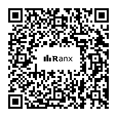 Genrated QR code