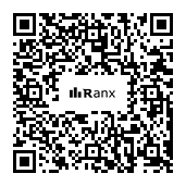Genrated QR code