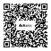 Genrated QR code