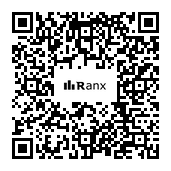 Genrated QR code