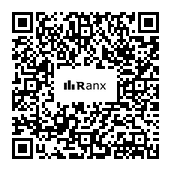 Genrated QR code
