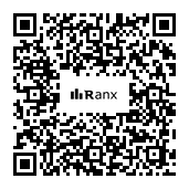 Genrated QR code