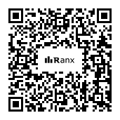 Genrated QR code