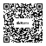 Genrated QR code