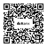 Genrated QR code