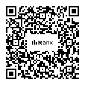 Genrated QR code