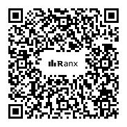 Genrated QR code
