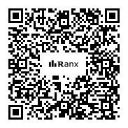 Genrated QR code