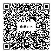 Genrated QR code