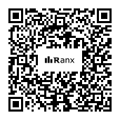 Genrated QR code
