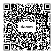 Genrated QR code