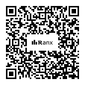 Genrated QR code