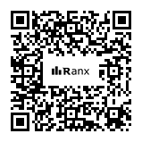 Genrated QR code