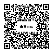 Genrated QR code