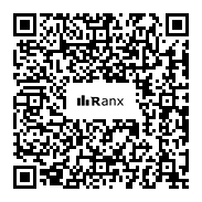Genrated QR code