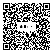 Genrated QR code