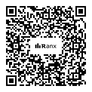 Genrated QR code