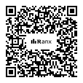 Genrated QR code