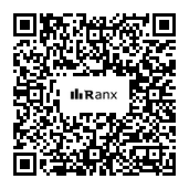 Genrated QR code