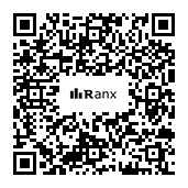 Genrated QR code