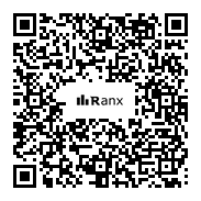 Genrated QR code
