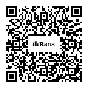 Genrated QR code