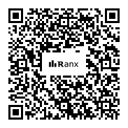 Genrated QR code