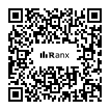 Genrated QR code