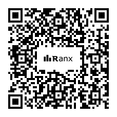 Genrated QR code