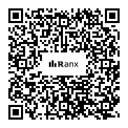 Genrated QR code