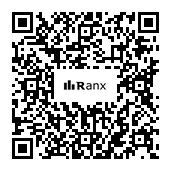 Genrated QR code