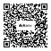 Genrated QR code