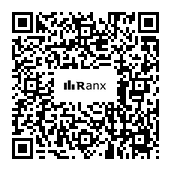 Genrated QR code