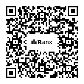 Genrated QR code