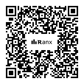 Genrated QR code