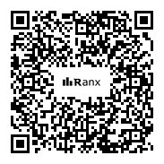 Genrated QR code