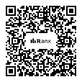 Genrated QR code