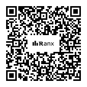 Genrated QR code
