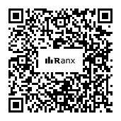 Genrated QR code