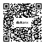 Genrated QR code