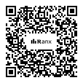 Genrated QR code