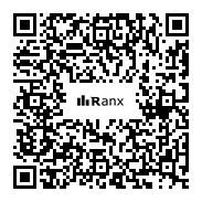 Genrated QR code