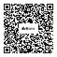 Genrated QR code
