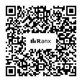 Genrated QR code