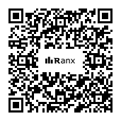 Genrated QR code